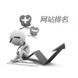 广州聚众:网站关键词排名关键词竞争程度研究