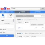 广州如何利用搜索引擎来判断关键词的难易