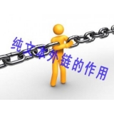 广州纯文本外链对于网站排名的作用