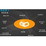 广州什么样的外链才是高价值的外链